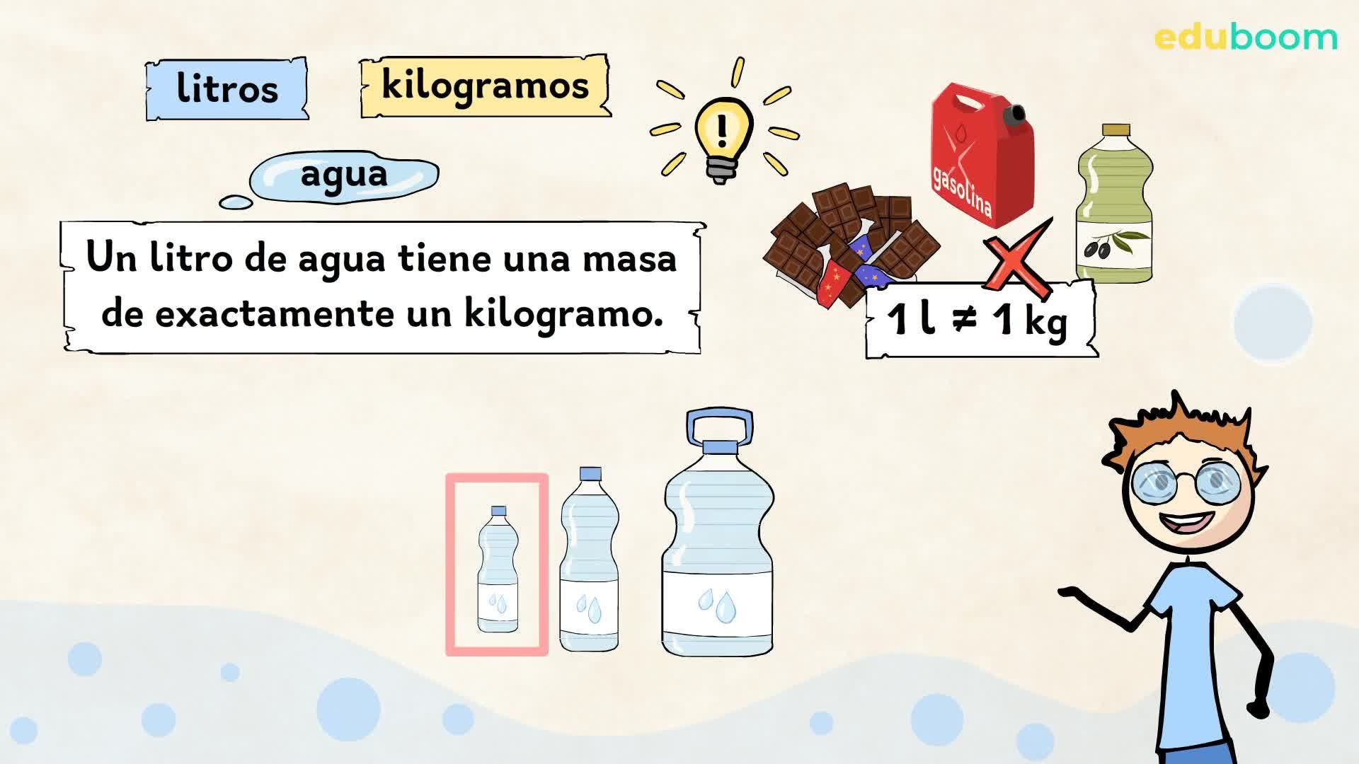 Comparación visual entre un litro y un kilogramo