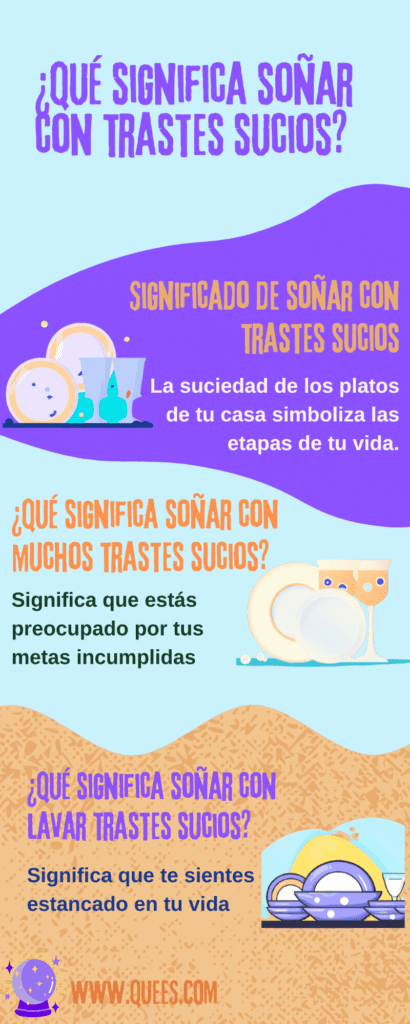 Qué significa lavar los platos en un sueño 5 Sueño de lavar platos y emociones