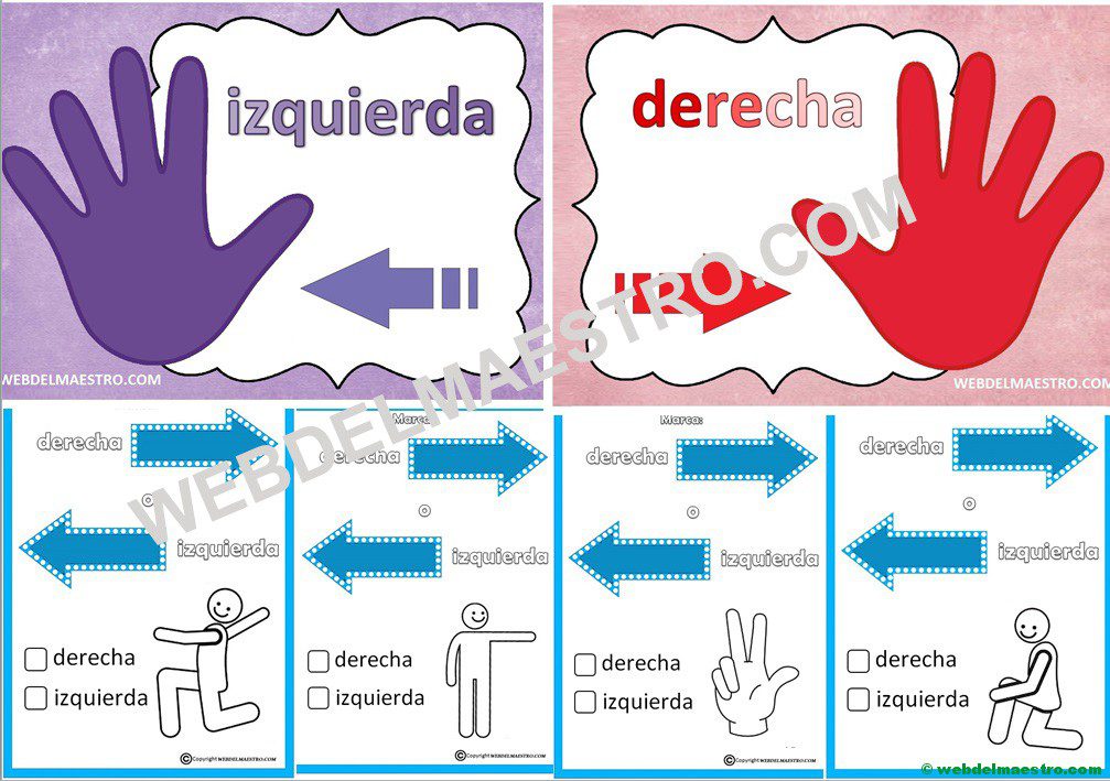 Mano derecha vs. mano izquierda: diferencias
