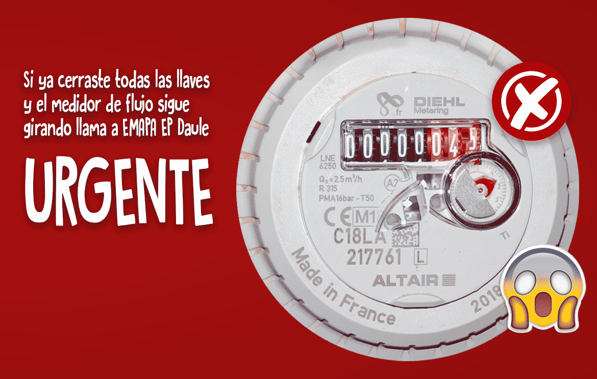 Medidor de agua girando