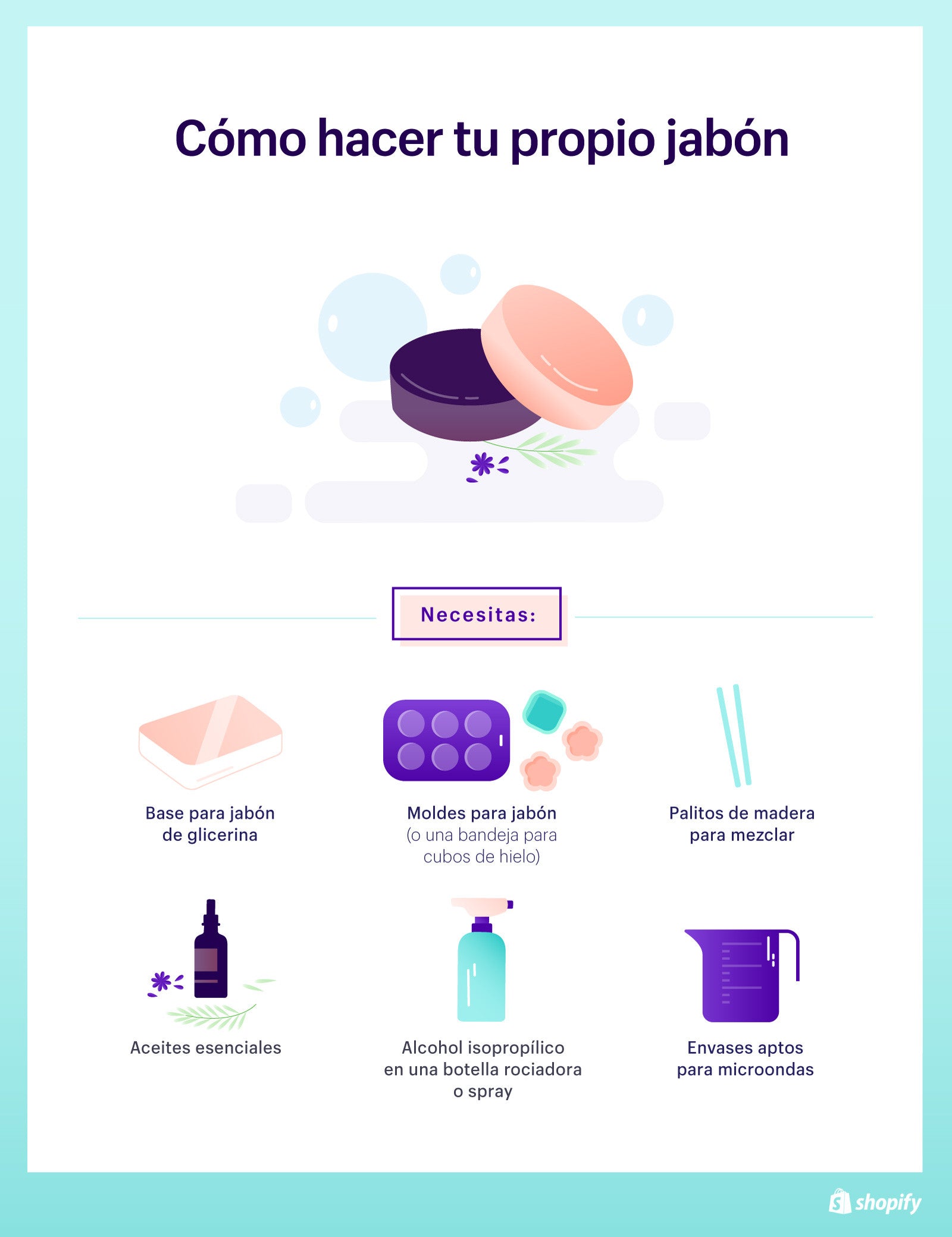 Proceso de elaboración de jabón caliente