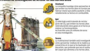 alto horno en pleno funcionamiento proceso siderurgico