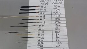 amperaje maximo en cable calibre 18