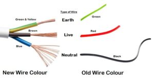 cables electricos en diferentes colores y tamanos 3