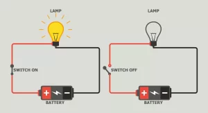 Cuáles son los componentes básicos de un circuito de control electromagnético 23 circuito electrico con componentes electromagneticos