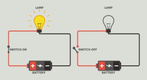 circuito electrico con diferentes componentes
