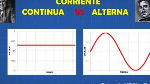 comparacion de corriente alterna y corriente continua