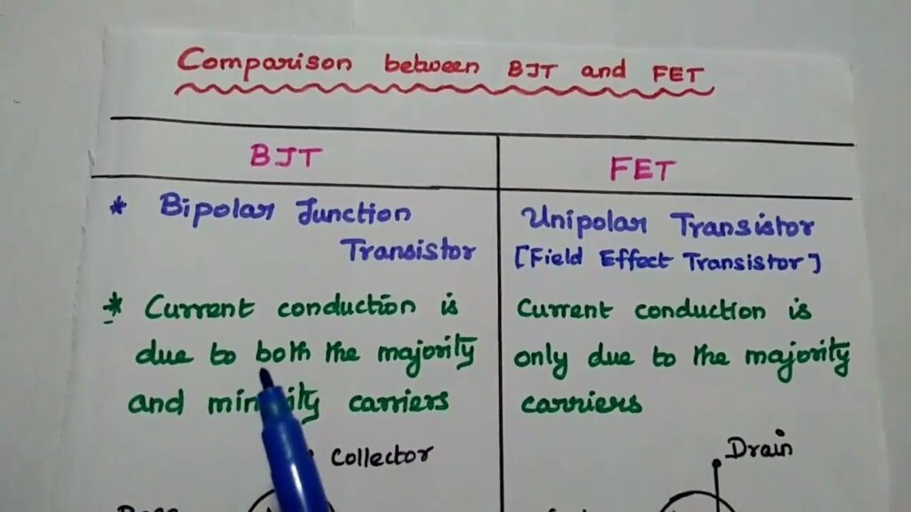 Cuáles son las diferencias entre los transistores bipolares y de efecto de campo