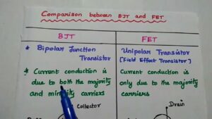 Cuáles son las diferencias entre los transistores bipolares y de efecto de campo 17 comparacion de transistores bipolares y de efecto de campo