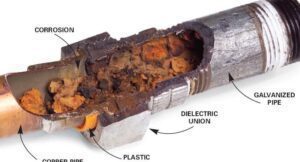 comparacion de tubos de cobre para gas y agua