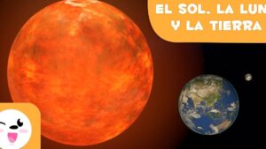 Descubre cuál es más grande: ¿El sol o la luna? 7 comparacion entre el sol y la luna