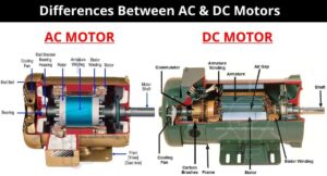 comparacion entre motores electricos de cc y ca