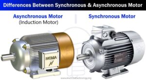 Cuál es la diferencia entre un motor síncrono y uno asíncrono 27 comparacion entre motores sincronos y asincronos