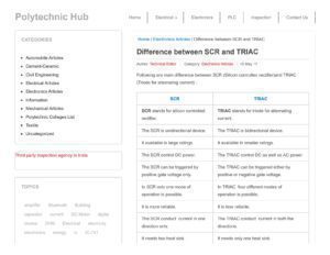 comparacion entre triac y scr en espanol