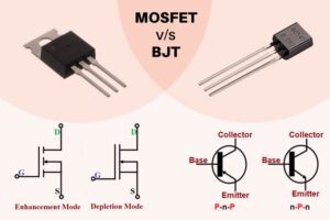 comparativa de transistores bjt fet y mosfet