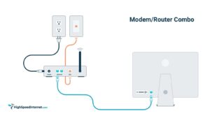 computadora y router con cables de internet