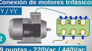 Conecta un motor trifásico 230/400 de forma rápida y segura 25 conexion segura de un motor trifasico 230 400v