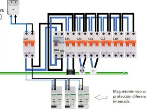 conexion segura del magnetotermico y diferencial