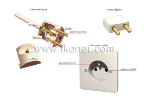 contacto electrico en enchufe