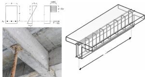 cual es la capacidad de carga de una viga ipr para un claro de 6 metros
