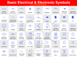 cuales son los simbolos de los componentes electricos y electronicos