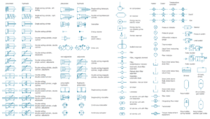 cuales son los simbolos mas comunes en ingenieria