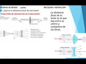 Descubre la distancia focal de una lente en 5 minutos 32 descubre la distancia focal de una lente en 5 minutos