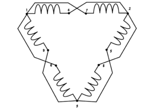 diagrama de conexion doble delta de 9 puntas