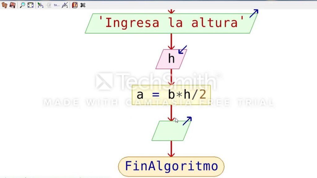 Calcula el área de un triángulo fácilmente con un diagrama de flujo 3 Calcula el área de un triángulo fácilmente con un diagrama de flujo