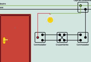 Interruptor, conmutador y cruzamiento: ¿Cuál es la opción correcta para tu hogar? 8 diagrama de interruptor conmutador y cruzamiento para el hogar