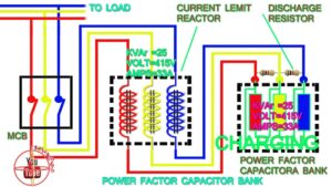 diagrama de un banco de capacitores