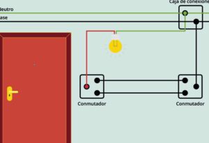 diagrama de una conmutada con dos interruptores simples