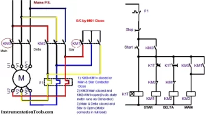 diagrama electrico de arranque estrella triangulo