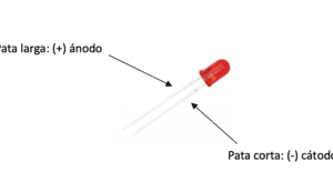 diferencia de potencial entre anodo y catodo en un led