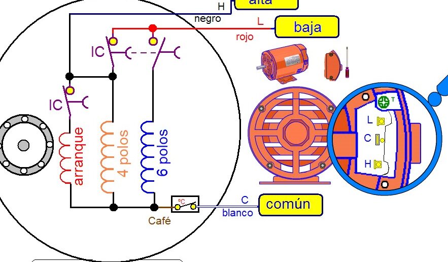 Descubre el esquema del funcionamiento del motor monofásico en marcha y paro
