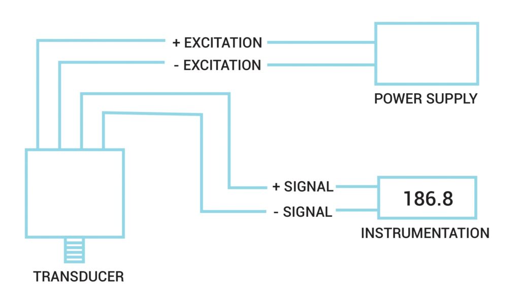 Cómo interpretar el esquema eléctrico de un sensor de presión de aceite 3 Cómo interpretar el esquema eléctrico de un sensor de presión de aceite