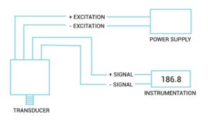 esquema electrico de un sensor de presion