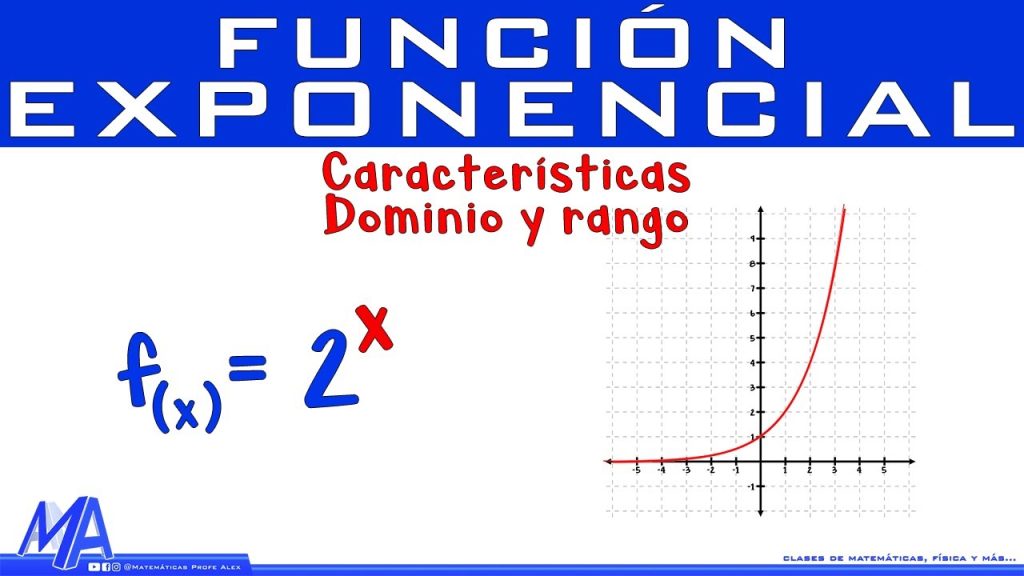 Cómo se expresa un número complejo en forma exponencial 9 Cómo se expresa un número complejo en forma exponencial