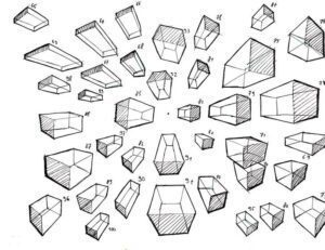 figuras geometricas en diferentes perspectivas