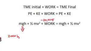 formula de energia potencial despejada