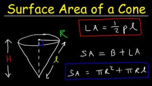 formula del area lateral de un cono