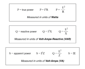 formula para calcular la potencia aparente