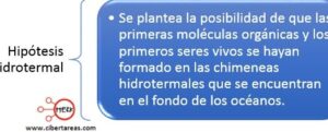 fuentes hidrotermales teoria y formacion