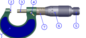 funcion del tornillo micrometrico guia completa