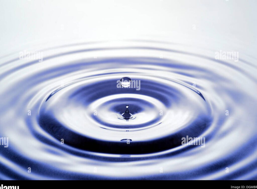 Grado de dureza del agua: ¿Qué significa tener 1dh, 10dh o 20dh?