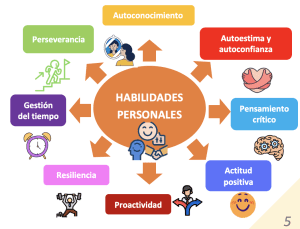 habilidades 9