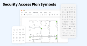 iconos de seguridad y su significado