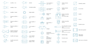 iconos de simbolos electricos en diagrama unifilar