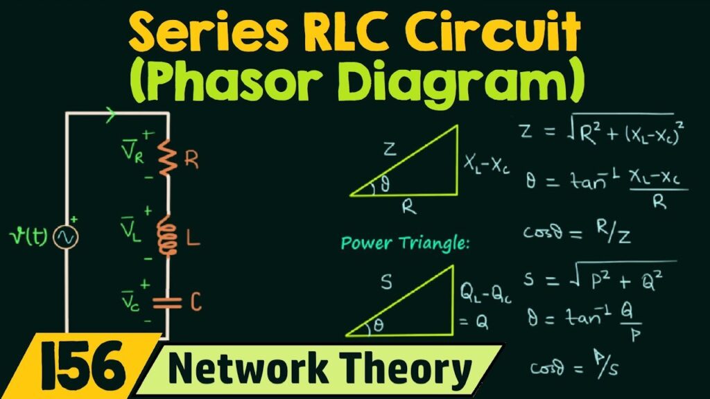 Cómo calcular el ángulo de fase en un circuito RLC 8 Cómo calcular el ángulo de fase en un circuito RLC