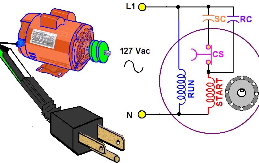 Guía práctica: Cálculo del condensador ideal para motor monofásico 7 Guía práctica: Cálculo del condensador ideal para motor monofásico